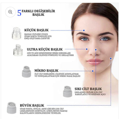 Yüz Vakum Temizleyici ( 0.8 W Ultra Güçlü Çekim Gücü )