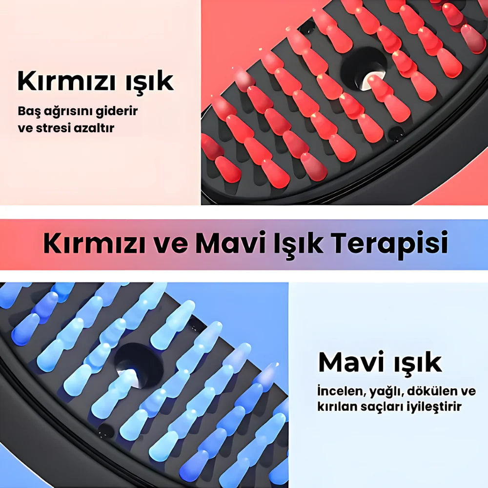 🔬✨ LED Işıklı Profesyonel Saç Bakım Kök Güçlendirme Cihazı